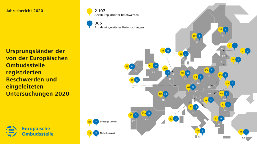 Ursprungsländer der von der Europäischen Bürgerbeauftragten registrierten Beschwerden und eingeleiteten Untersuchungen 2020