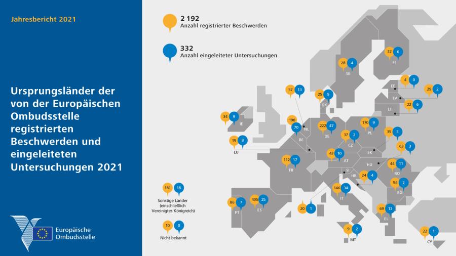 Ursprungsländer der von der Europäischen Ombudsstelle registrierten Beschwerden und eingeleiteten Untersuchungen 2021