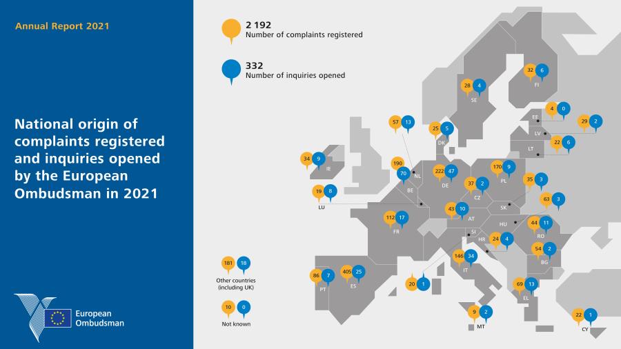 National origin of complaints registered and inquiries opened by the European Ombudsman in 2021