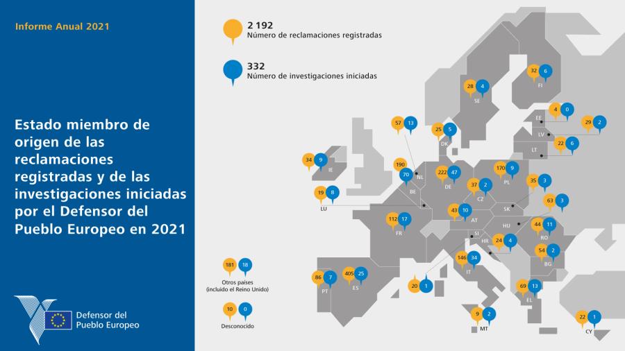 Estado miembro de origen de las reclamaciones registradas y de las investigaciones iniciadas por el Defensor del Pueblo Europeo en 2021