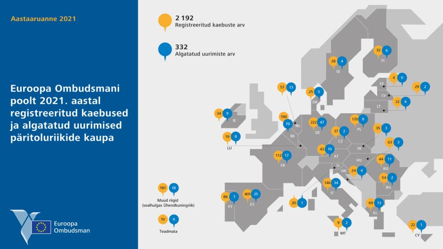 Euroopa Ombudsmani poolt 2021. aastal registreeritud kaebused ja algatatud uurimised päritoluriikide kaupa