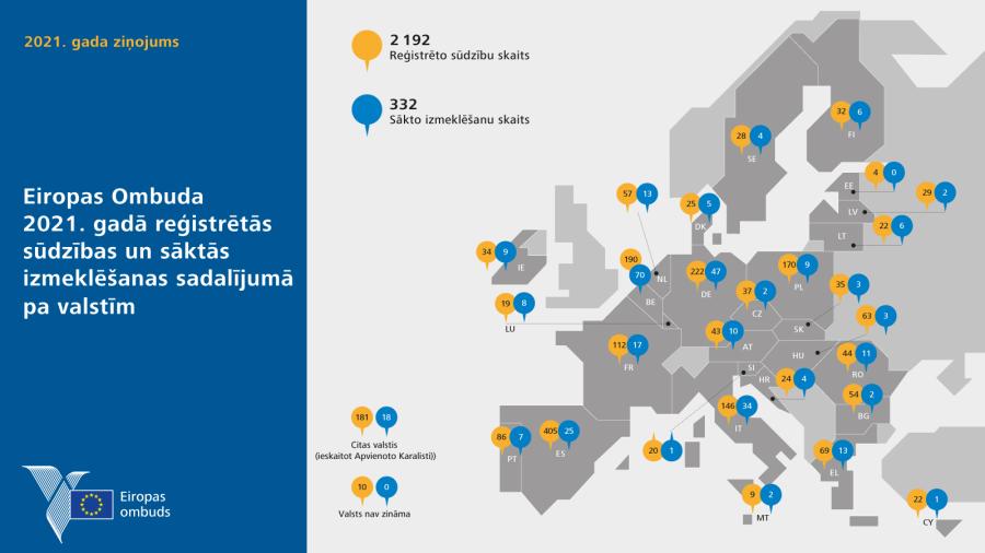 Eiropas Ombuda 2021. gadā reģistrētās sūdzības un sāktās izmeklēšanas sadalījumā pa valstīm