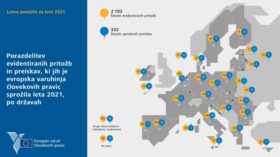 Porazdelitev evidentiranih pritožb in preiskav, ki jih je evropska varuhinja človekovih pravic sprožila leta 2021, po državah