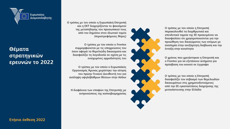 Θέματα στρατηγικών ερευνών το 2022