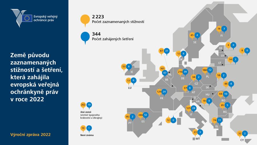 Země původu zaznamenaných stížností a&nbsp;šetření, která zahájila evropská veřejná ochránkyně práv v&nbsp;roce 2022