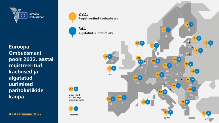 Euroopa Ombudsmani poolt 2022.&nbsp;aastal registreeritud kaebused ja algatatud uurimised päritoluriikide kaupa