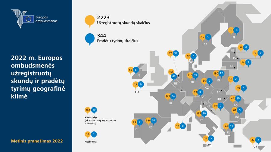 2022&nbsp;m. Europos ombudsmenės užregistruotų skundų ir pradėtų tyrimų geografinė kilmė