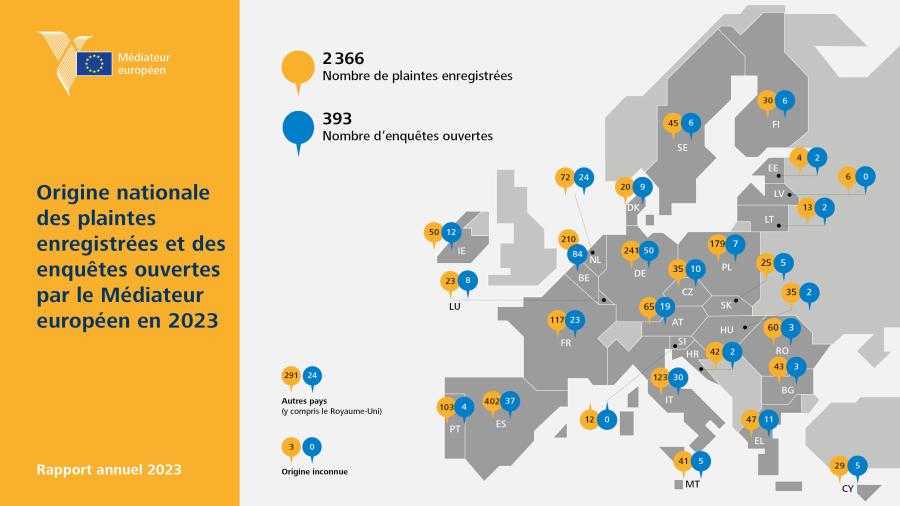Origine nationale des plaintes enregistrées et des enquêtes ouvertes par le Médiateur européen en&nbsp;2023