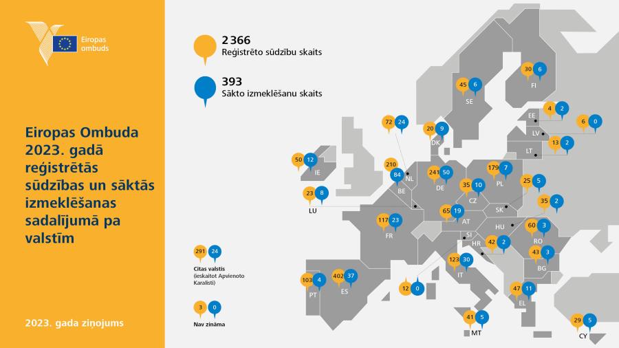 Eiropas Ombuda 2023.&nbsp;gadā reģistrētās sūdzības un sāktās izmeklēšanas sadalījumā pa valstīm