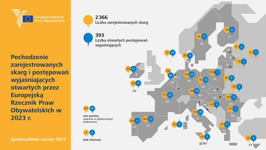 Pochodzenie zarejestrowanych skarg i&nbsp;postępowań wyjaśniających otwartych przez Europejską Rzecznik Praw Obywatelskich w&nbsp;2023&nbsp;r.