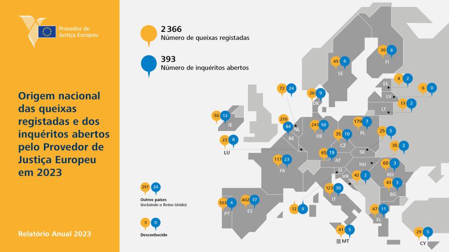 Origem nacional das queixas registadas e dos inquéritos abertos pelo Provedor de Justiça Europeu em 2023