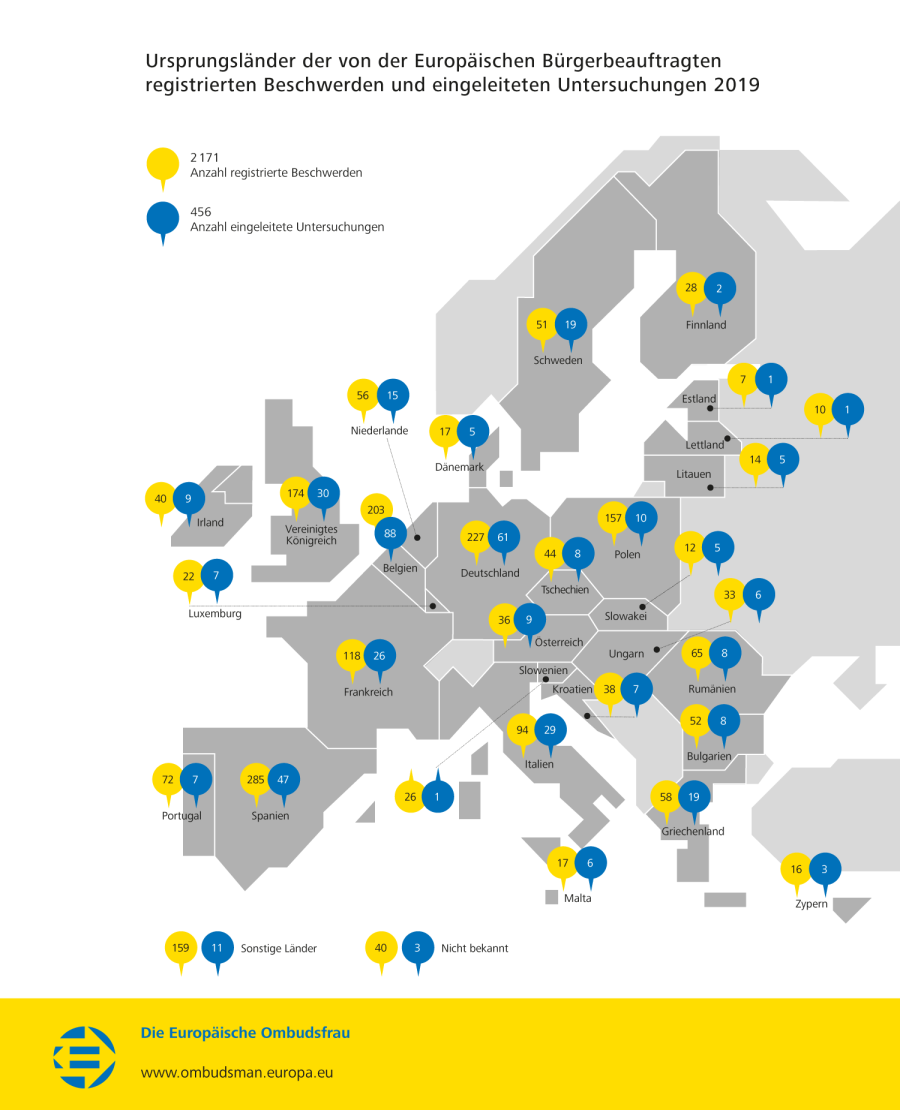 Ursprungsländer der von der Europäischen Bürgerbeauftragten registrierten Beschwerden und eingeleiteten Untersuchungen 2019
