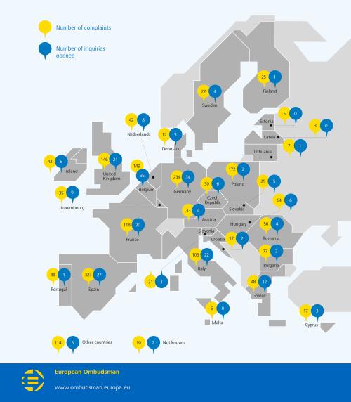 National origin of complaints registered and inquiries opened by the European Ombudsman in 2015