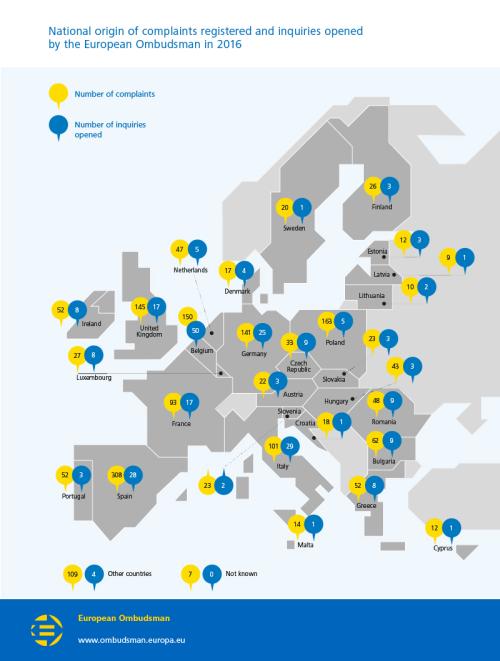 National origin of complaints registered and inquiries opened by the European Ombudsman in 2016