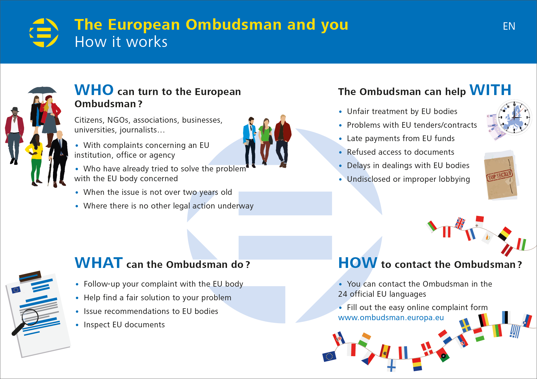 travel ombudsman ireland