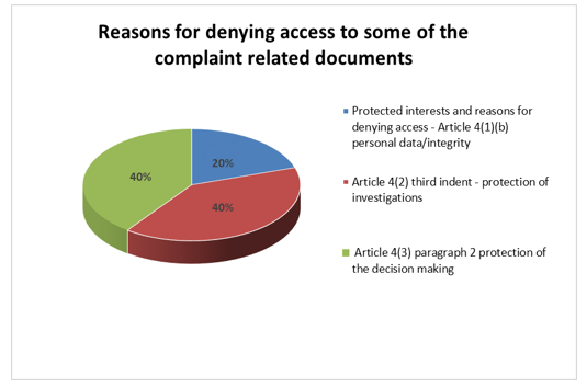 Accesso ai documenti - immagine 9